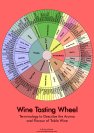 Click Here for More Detail on This Essential Wine Education Tool
